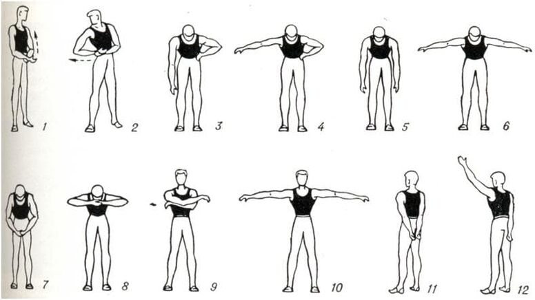 Exercícios básicos para o tratamento e restauração da mobilidade da articulação do ombro na artrose